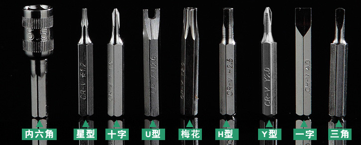 批頭套裝常見批頭型號(hào)規(guī)格