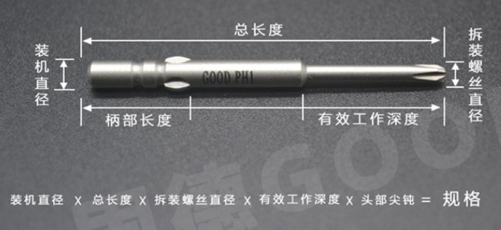 如何確認(rèn)電批頭規(guī)格型號(hào)？